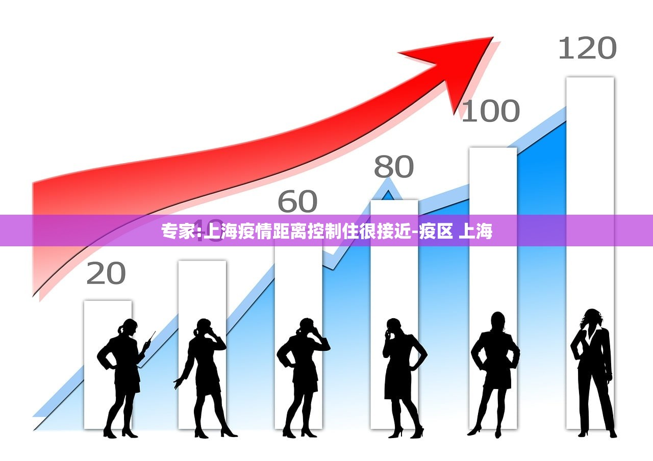专家:上海疫情距离控制住很接近-疫区 上海